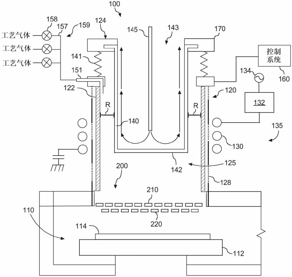 具有可移动插入件的等离子体剥离工具的制作方法