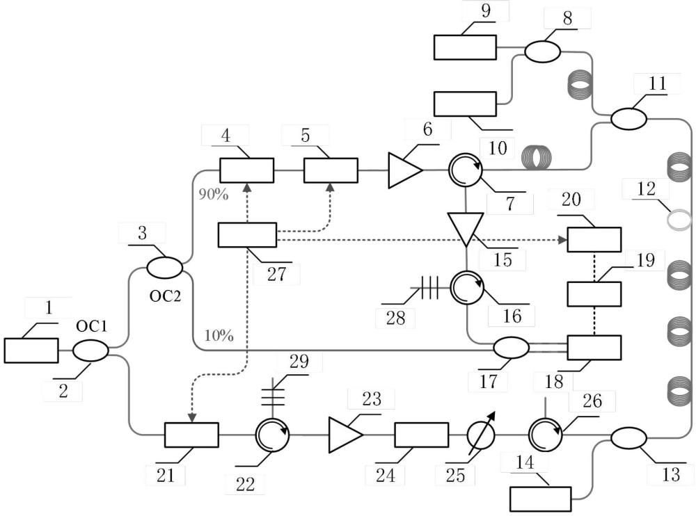 基于多机制融合放大的超长距离DVS光时域反射计及其工作方法