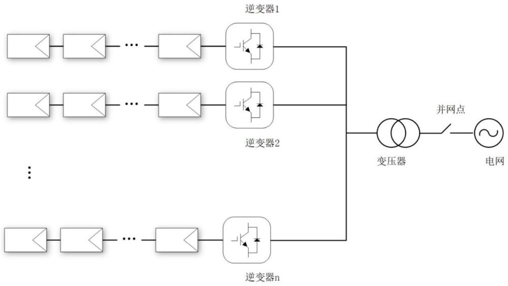 用于光伏场站并网点电压重构的光伏逆变器无功控制方法与流程