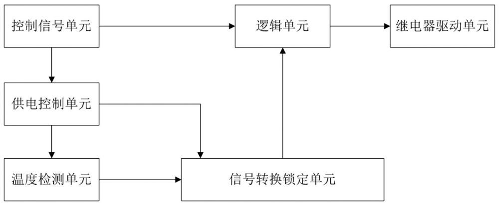 一种带过温保护的继电器驱动电路的制作方法