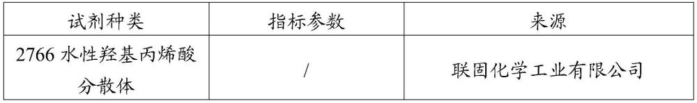 一种超长活化期双组份聚氨酯面漆及其制备方法和应用与流程