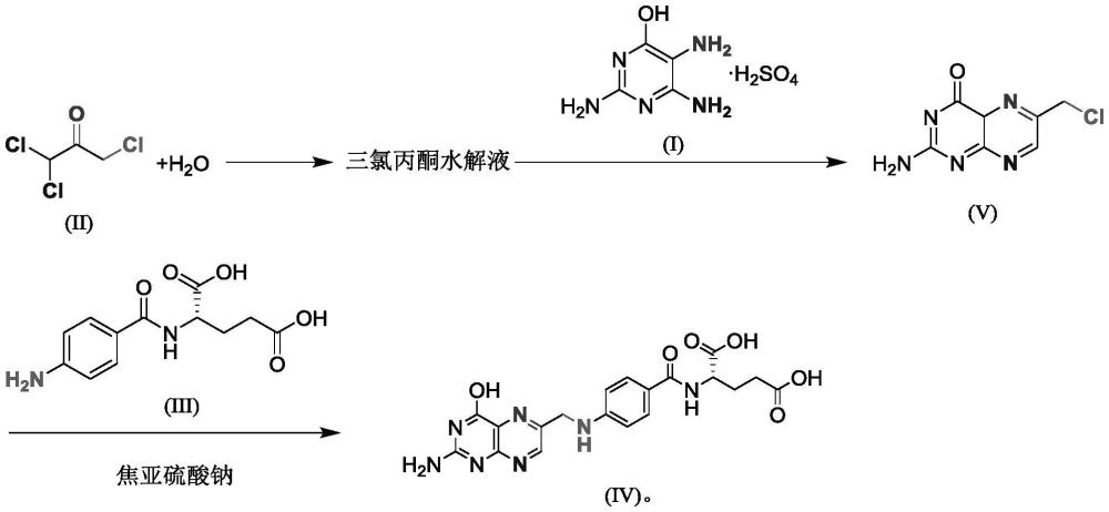 一种以6-氯甲基蝶呤为中间体的叶酸制备方法