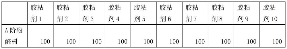 一种纤丝墙板及其制备方法与流程