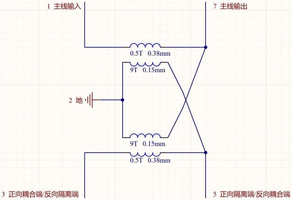 一种10MHz~678MHz小尺寸定向耦合器的制造方法与流程