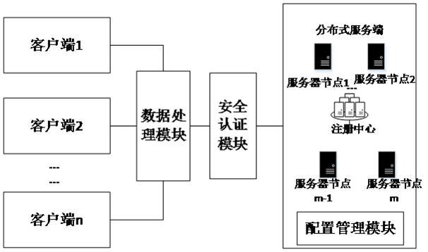 一种内网穿透系统和内网穿透方法与流程