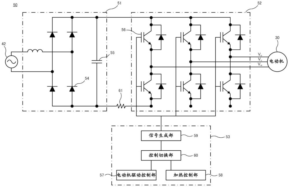 压缩机、空气调节装置以及加温方法与流程