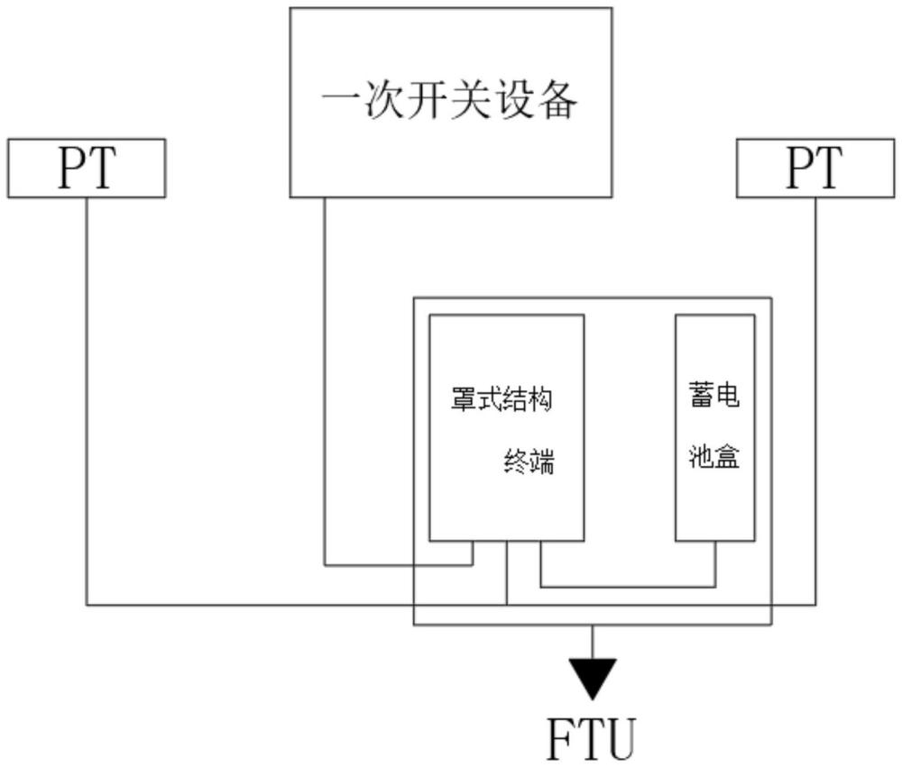 一种可在-40℃工作的配电自动化终端的外接电源设备的制作方法