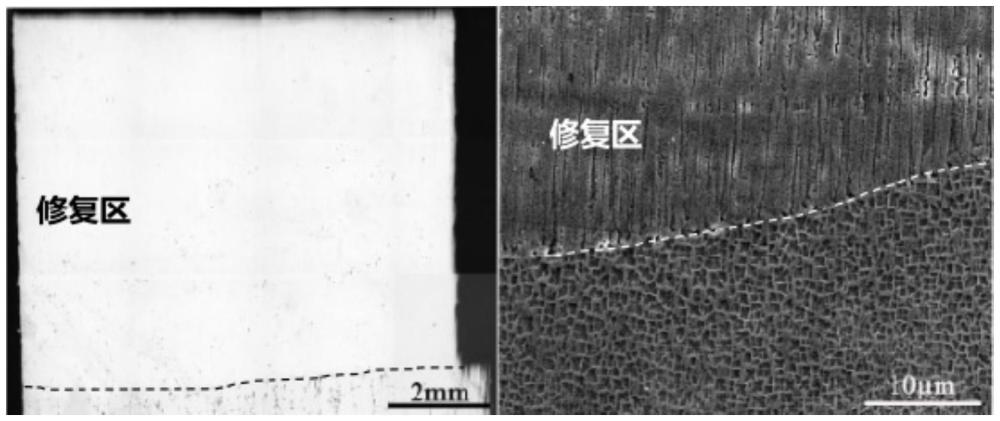 一种镍基高温合金修复材料、修复方法与流程