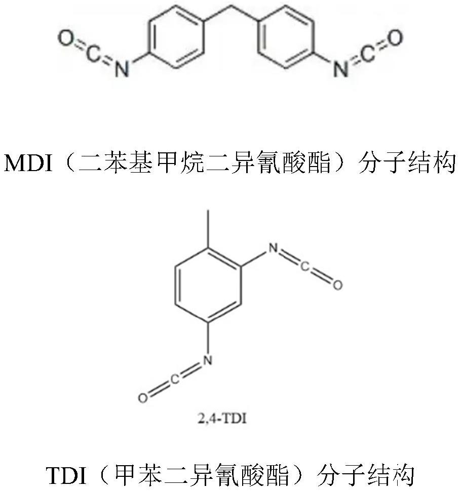 一种具有抗黄变功能的增韧聚甲醛组合物的制作方法