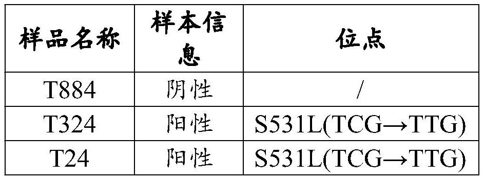 低深度全基因组测序和靶向测序相结合的建库方法与流程