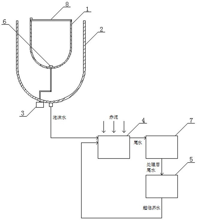 一种全氟化合物废水处理方法及系统