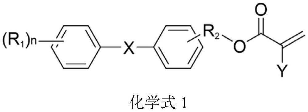 耐弯折的光学胶粘剂的制作方法