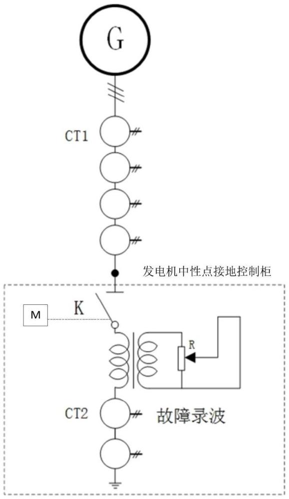 大容量发电机的中性点接地保护系统的制作方法