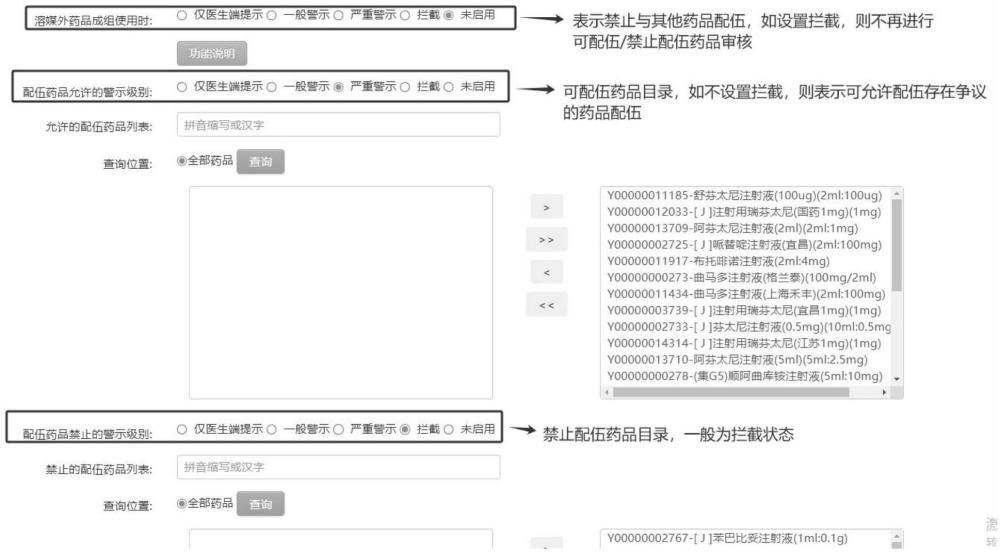 用于审核处方配伍适宜性和配伍禁忌的方法