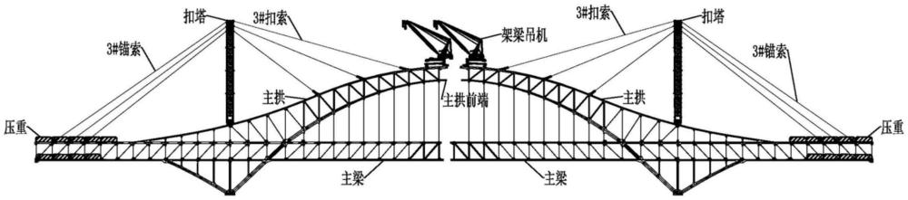 一种用于斜拉扣挂系统钢绞线索单根张拉的索力控制方法与流程