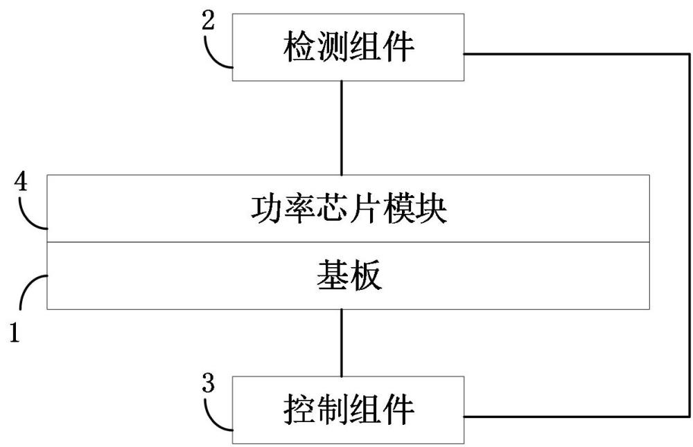 液冷底板、液冷底板的控制方法和车辆与流程