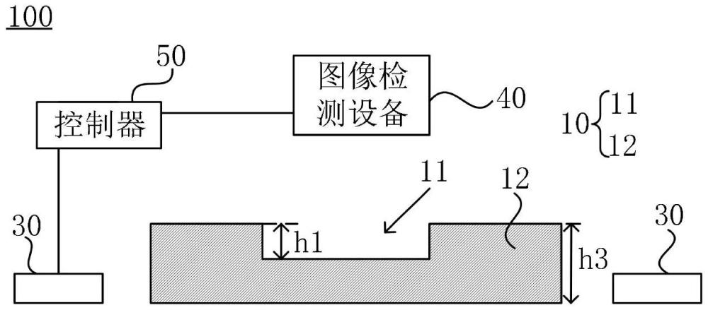 一种变形检测系统的制作方法