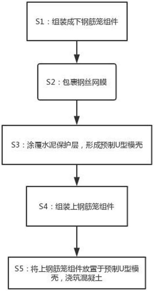 一种装配式混凝土叠合梁的施工方法与流程