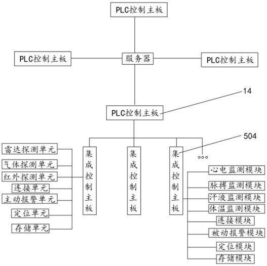 一种野外应急救援用照明灯系统的制作方法