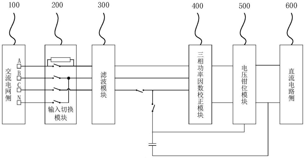 一种单三相兼容交直流转换电路及充电机的制作方法