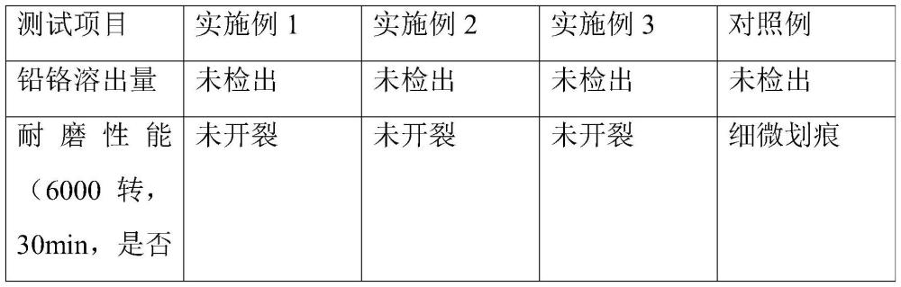 米黄陶瓷釉料及其应用的制作方法