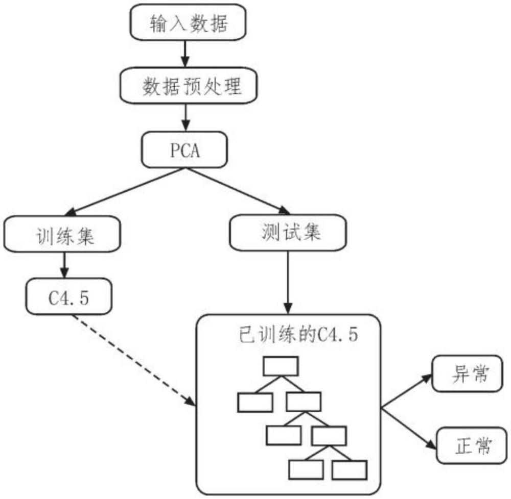 基于MIMO信道串扰抑制方法与流程