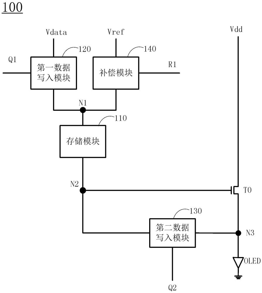 像素驱动电路、像素驱动方法和显示面板与流程