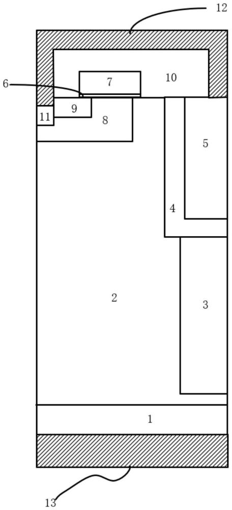 一种具有屏蔽栅结构的超结MOS器件及制备方法