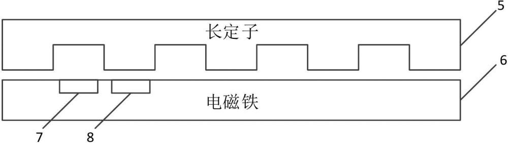 一种悬浮间隙测量方法、装置、设备及介质与流程