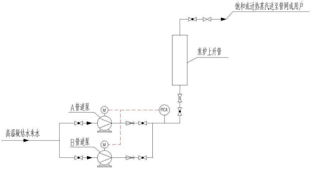 一种高温凝结水联合上升管制取蒸汽的方法与流程