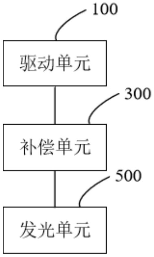 像素电路、显示装置及像素电路的驱动方法与流程