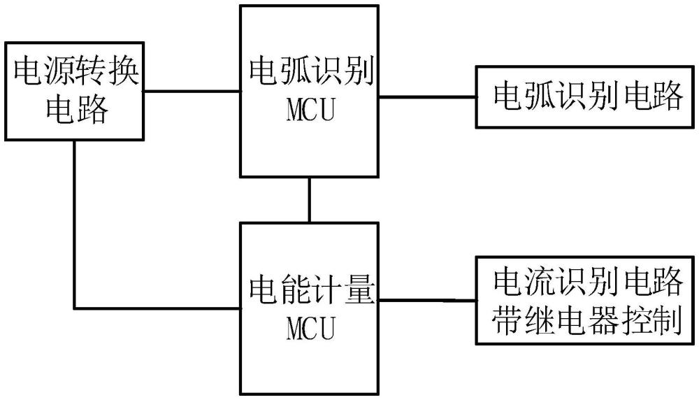 一种带电弧识别和电流识别的安全智能插座电路的制作方法