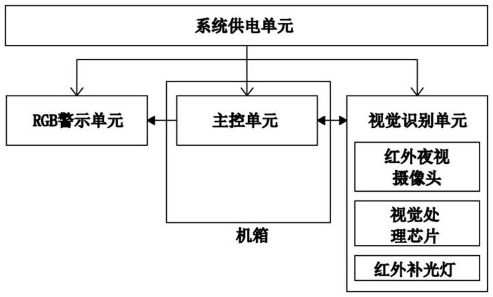 一种移动式路侧行人交通冲突监测与预警装置及方法