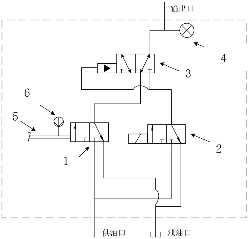 用于有人无人可选线控制动装置的标定及故障识别方法与流程