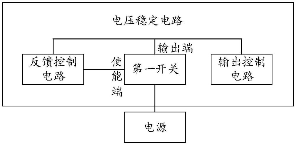 电压稳定电路、电源模块和电子设备的制作方法