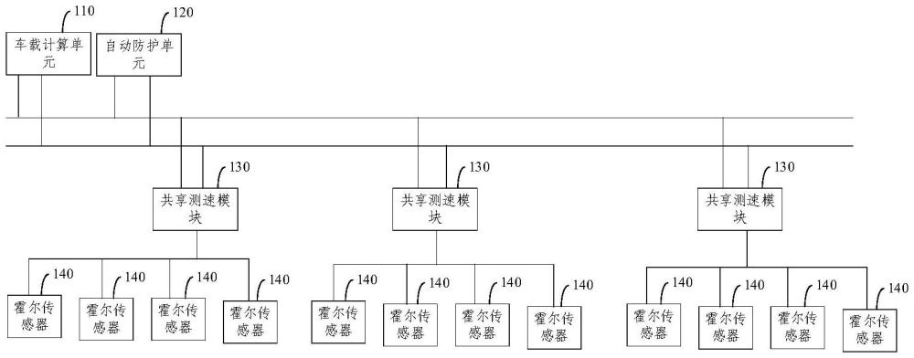 列车测速装置及方法与流程