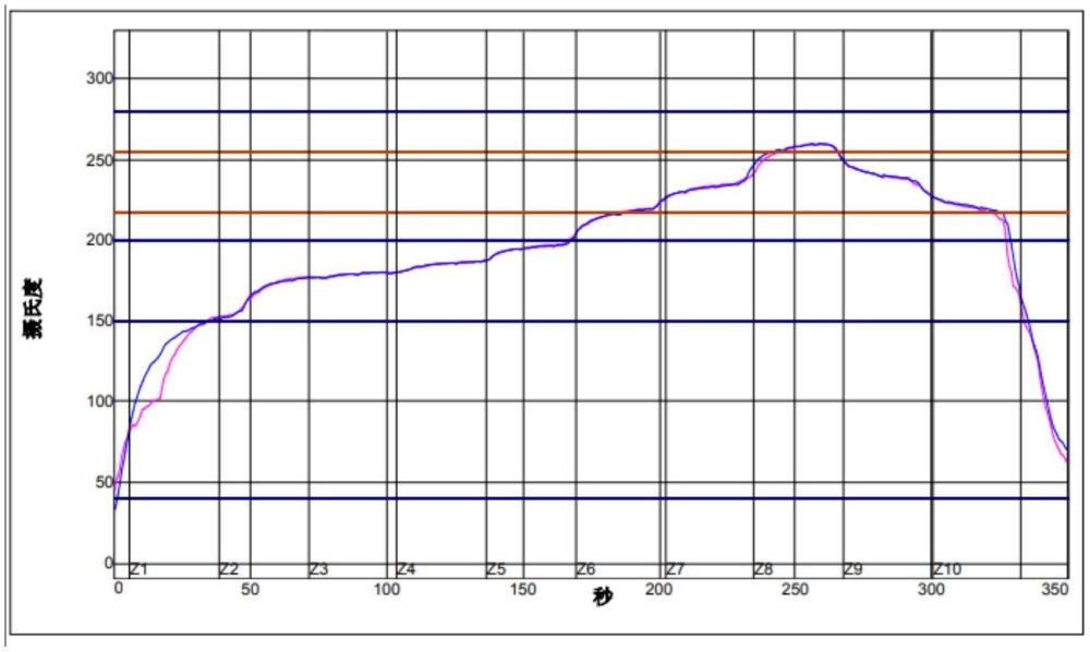 一种聚酰胺组合物及其制备方法和应用与流程