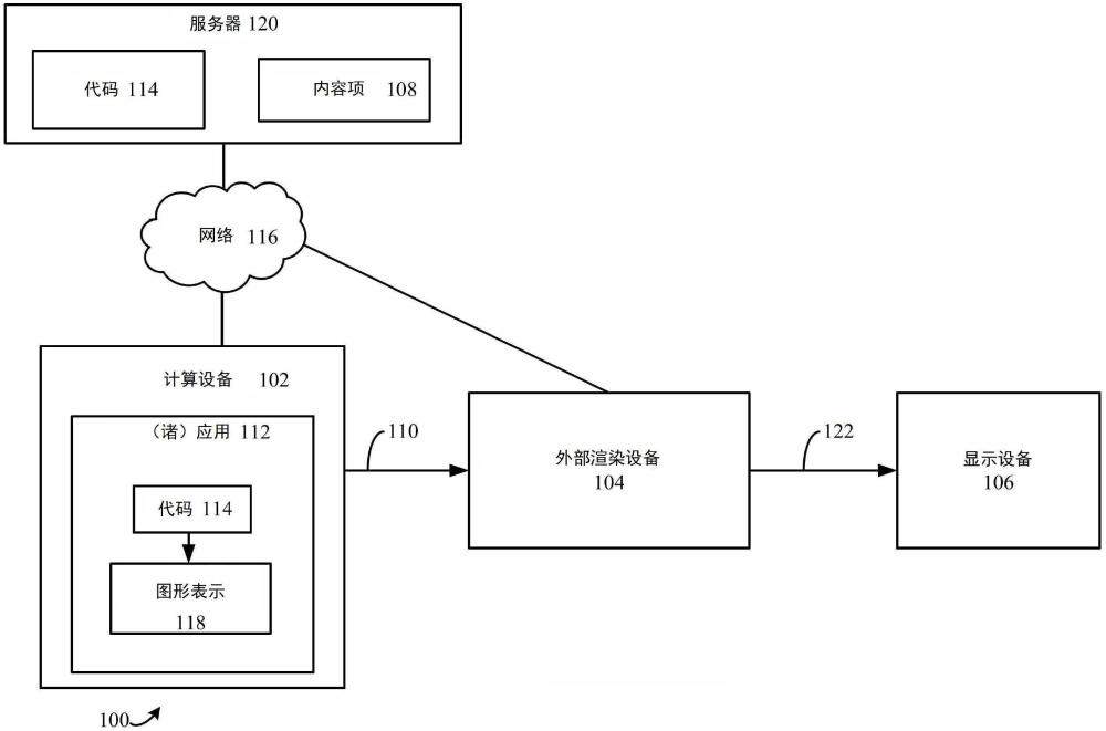 用于渲染受保护内容项的系统和方法与流程