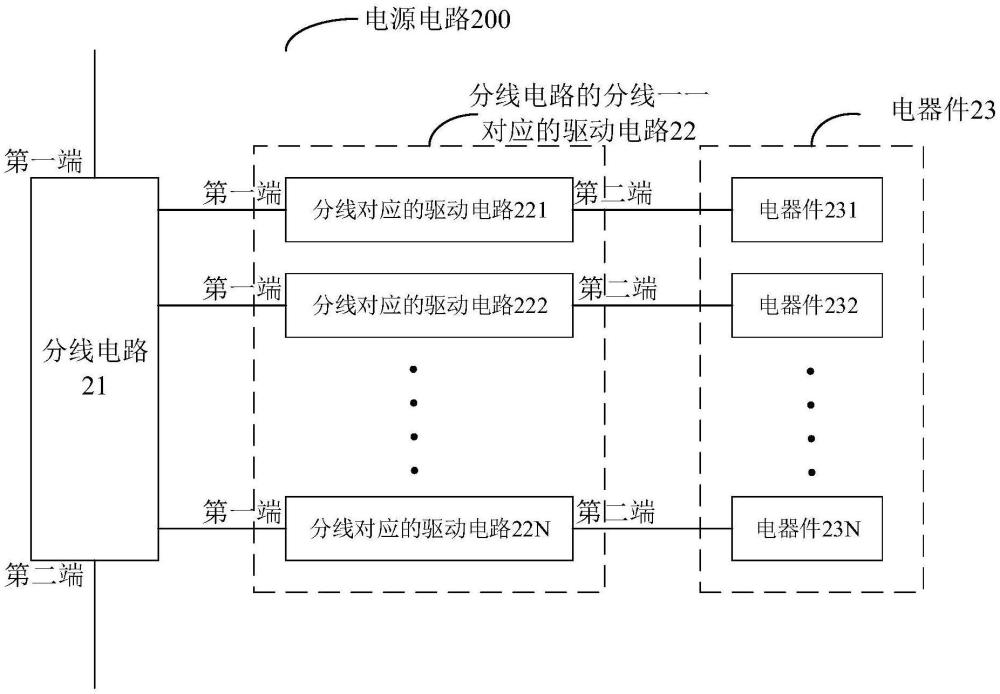 电源电路、车载设备及其供电方法与流程