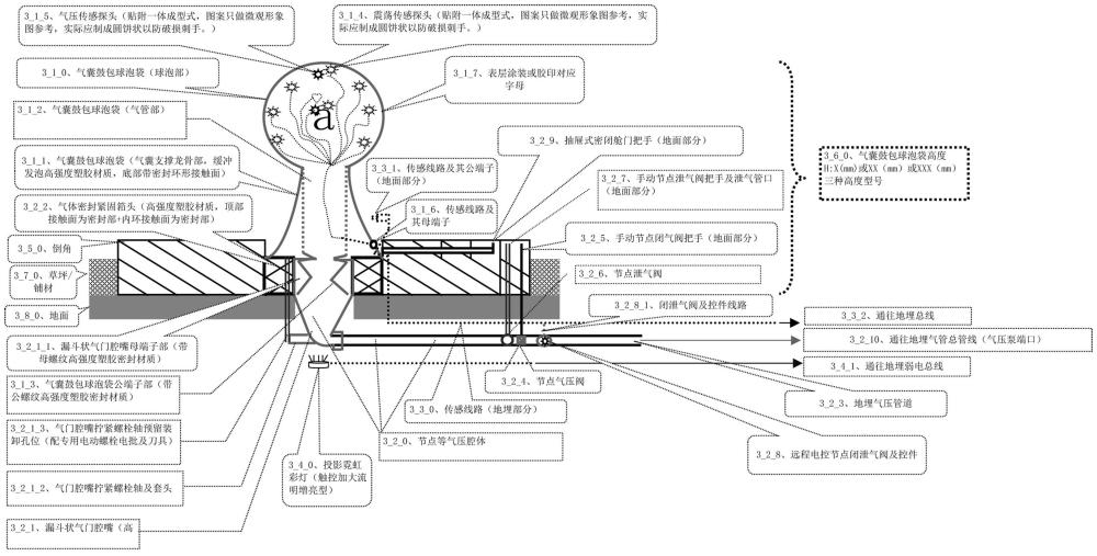 融合语言文化学习与体育运动功能的物联网蹴鞠球场系统的制作方法