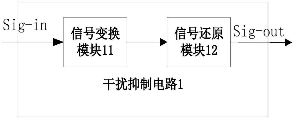 干扰抑制电路、参数配置方法、显示设备及存储介质与流程