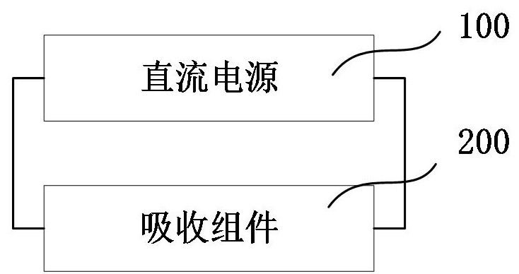 电致发光测试装置及系统的制作方法