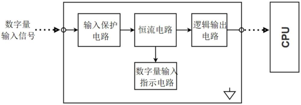 一种恒流输入的数字量输入采集电路的制作方法