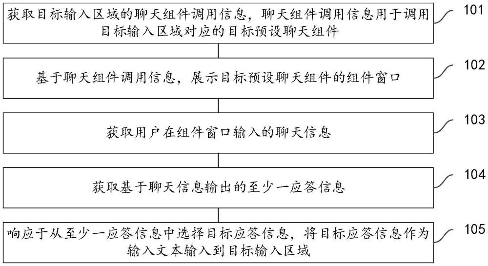 一种文本生成方法、装置、电子设备和存储介质与流程