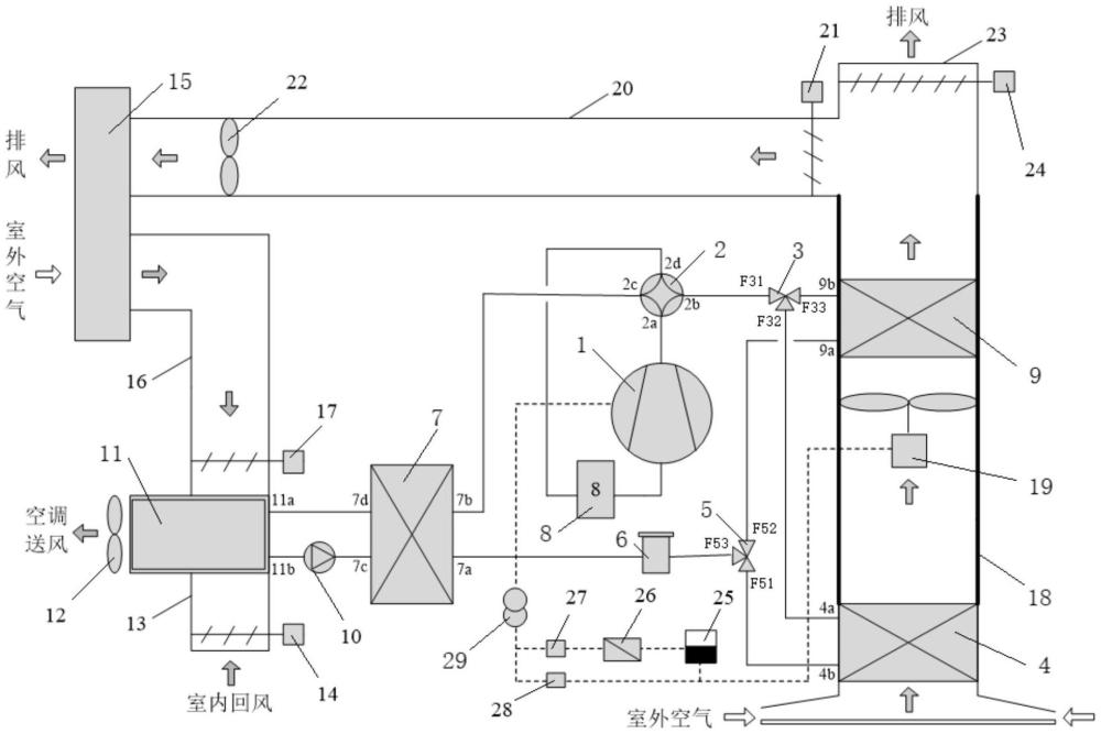 一种基于太阳能烟囱热利用的空气源热泵空调系统