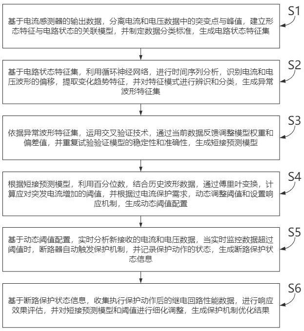 一种继电回路短接保护方法及系统与流程