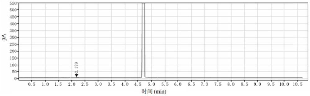 一种复方补钙剂中乙醇含量的测定方法及其应用与流程