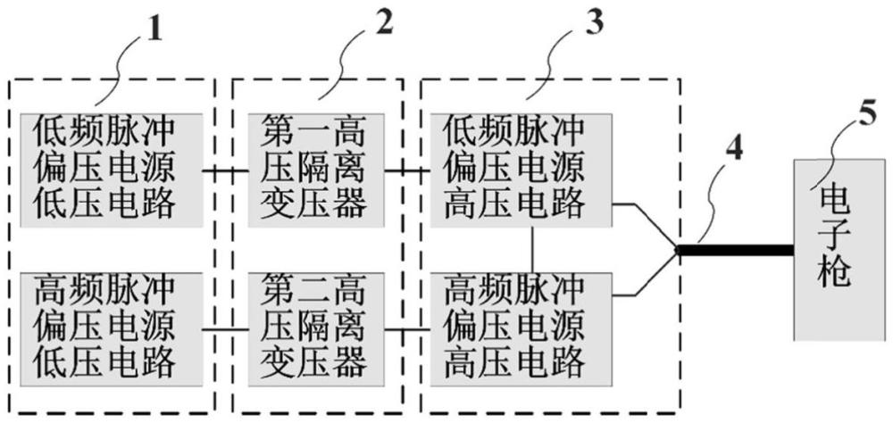 复合脉冲电子束偏压电路、偏压电源和电子枪