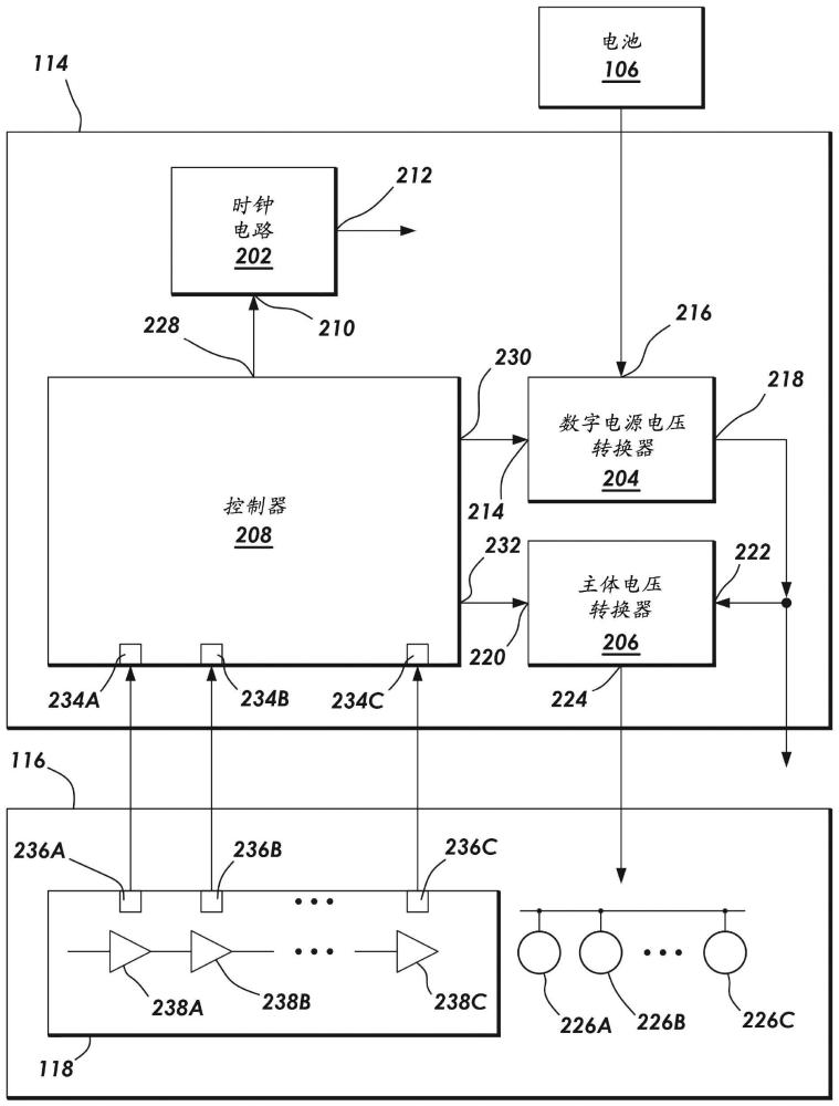 数字逻辑功率管理以及用于实现其的方法和集成电路与流程