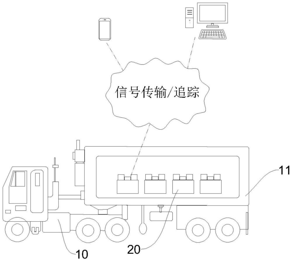 一种药品运输用冷藏车冷藏温度验证装置及方法与流程